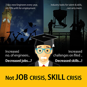 Through spectacles of construction industry ..